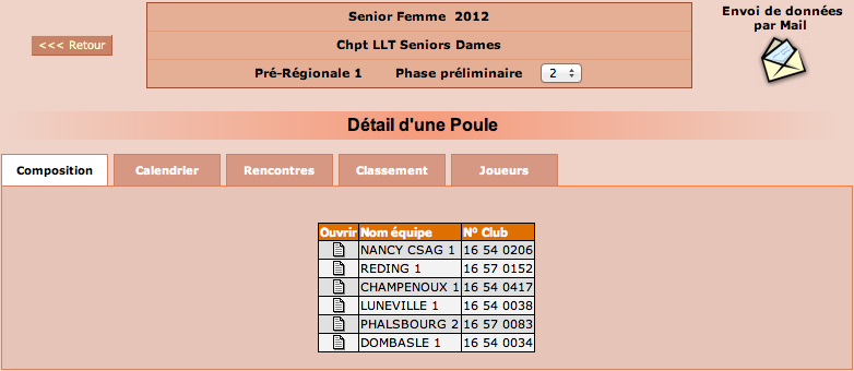 calendrier des rencontres can 2012